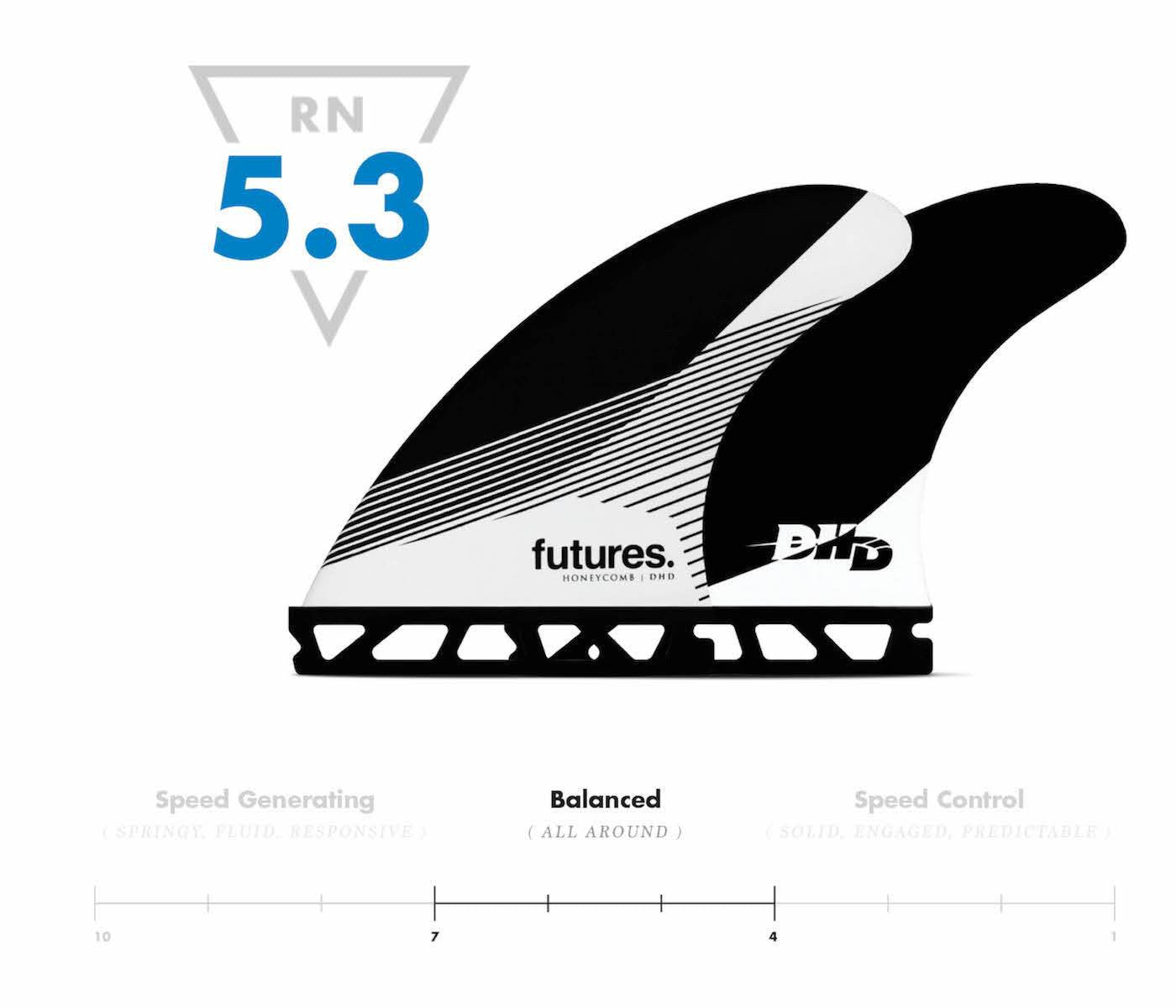 Quillas FUTURE FINS DHD Honeycomb Thruster M