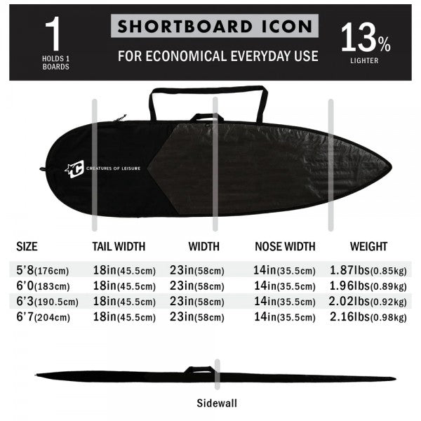 Funda Creatures Icon Lite Shortboard - 6'0" - Black
