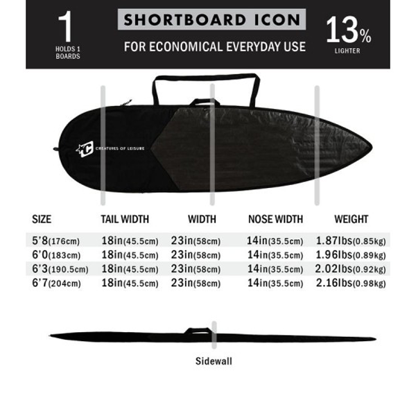 Funda Creatures Icon Lite Fish - 6'7" - Black